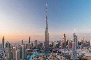 ORGANISATION VOYAGE SEMINAIRE BUSINESS DUBAI ABU DHABI ACTIVITES STRASBOURG ARCHITECTE PROMOTEUR IMMOBILIER BTP